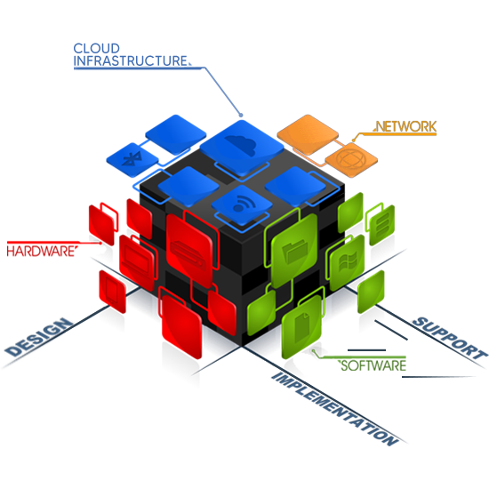 Product Portfolio PTBSI