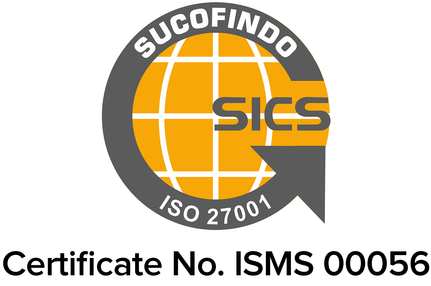 ISO 27001